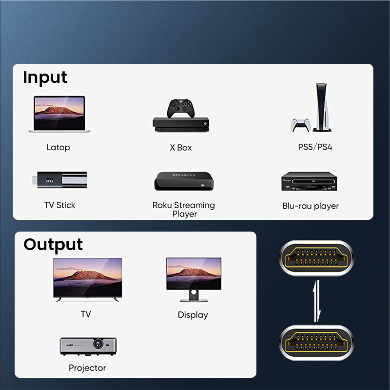 8K HDMI Extension Cable HDMI 2 - Hdmi Cable 2.1 ulasan dan harga