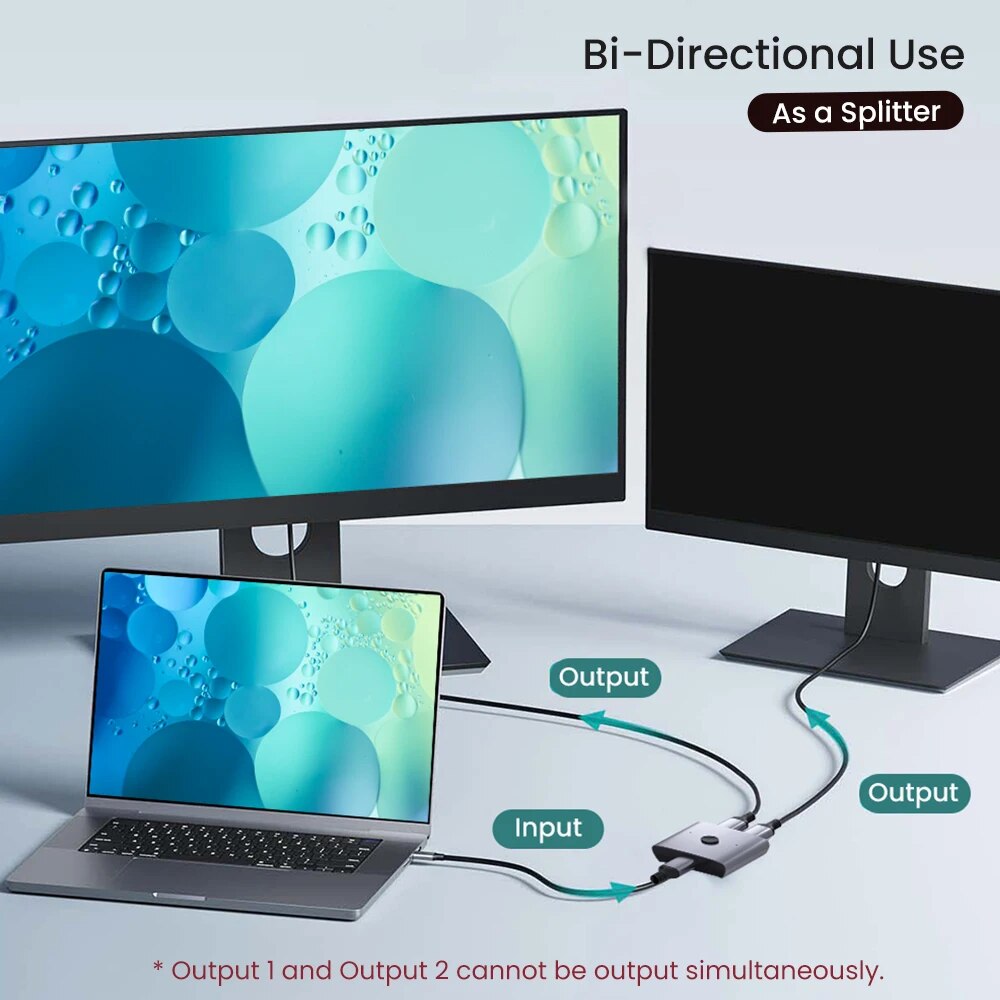 NIERBO 8K Bi-Directional HDMI  - Hdmi Cable 2.1 ulasan dan harga