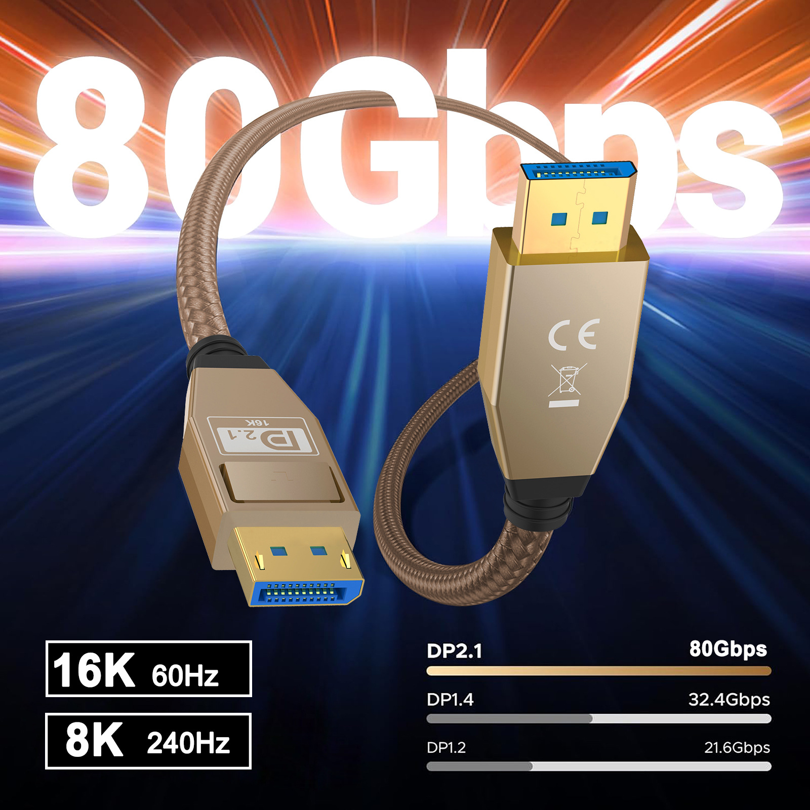 80Gbps Displayport Cable 2.1,  - Hdmi Cable 2.1 ulasan dan harga