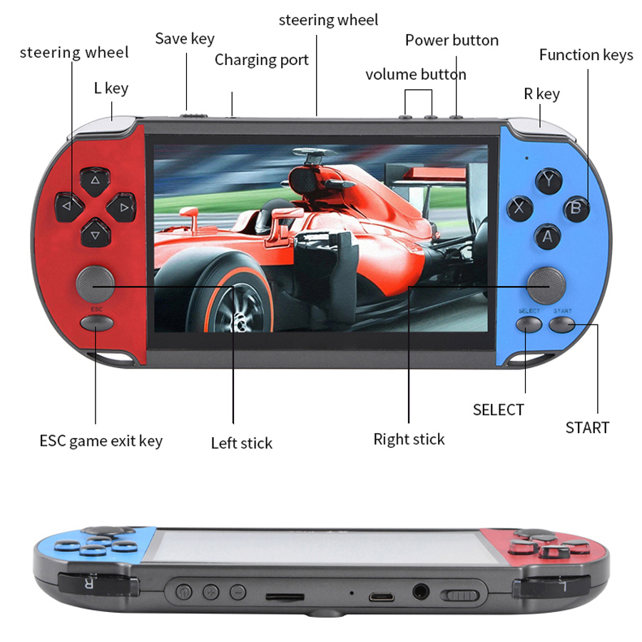 Portable Handheld Videogame TV - Gaming Console For Kids ulasan dan harga