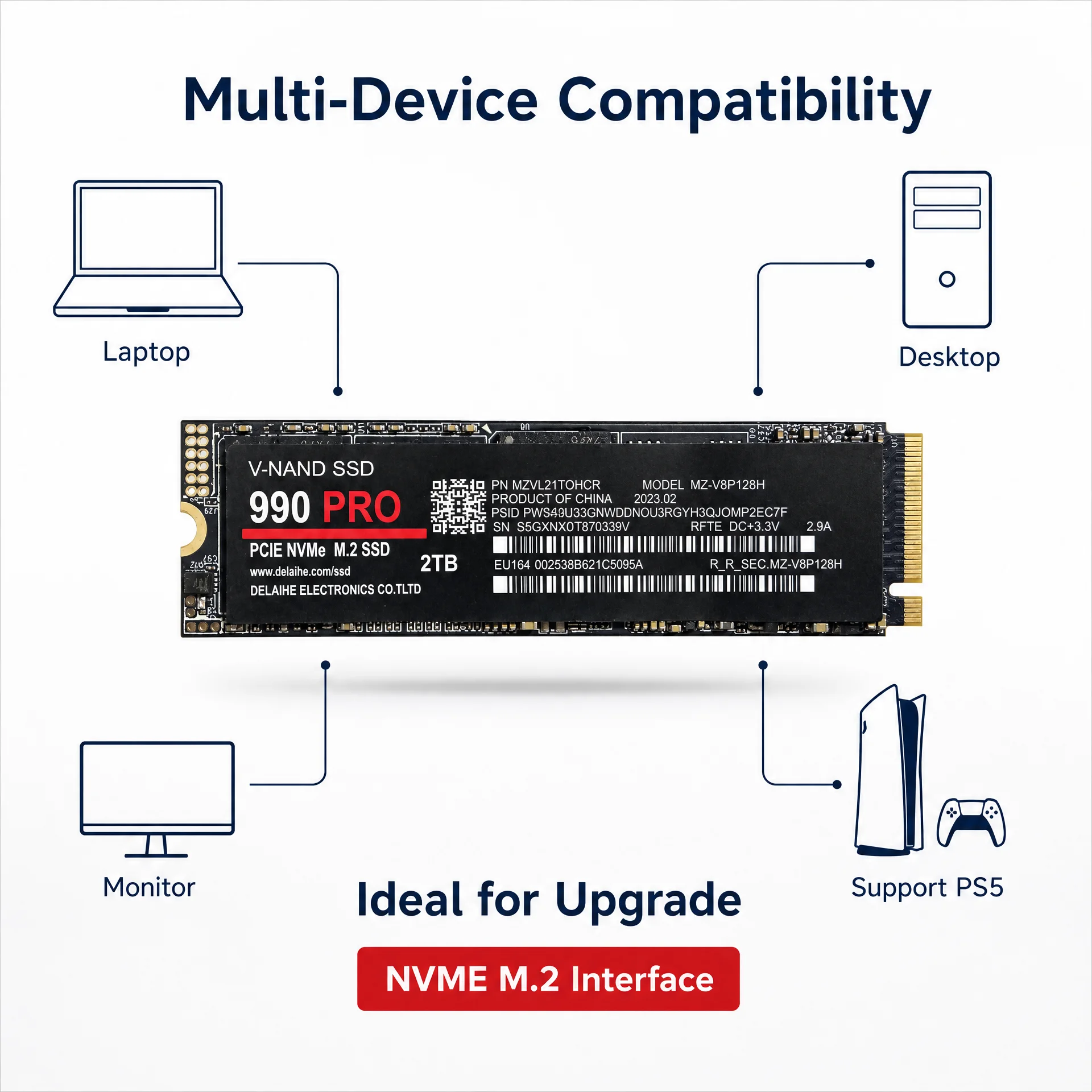 up to 7450MB/s Speed New 990 P - Gaming Console News ulasan dan harga