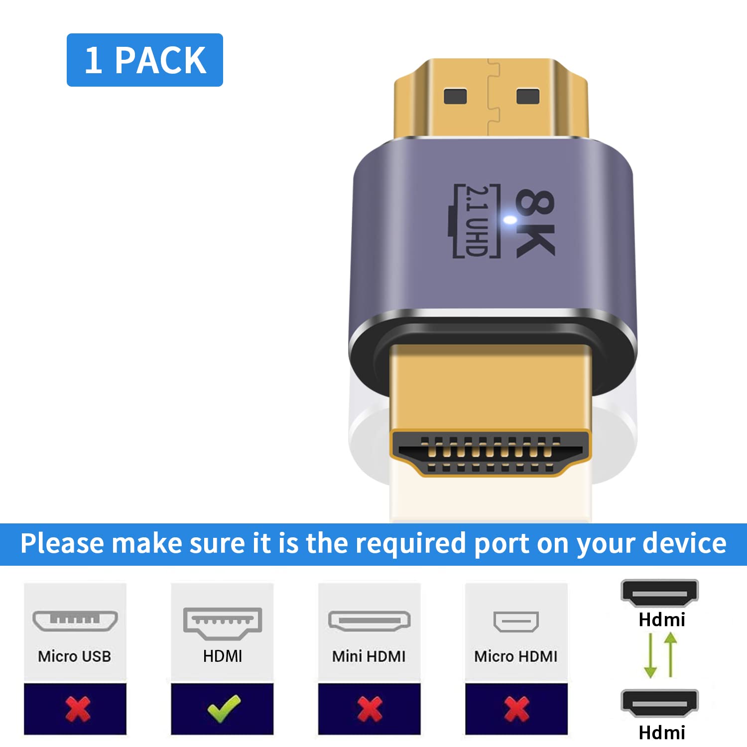 HDMI Male to Male Adapter 8K,H - Hdmi Cable 2.1 ulasan dan harga